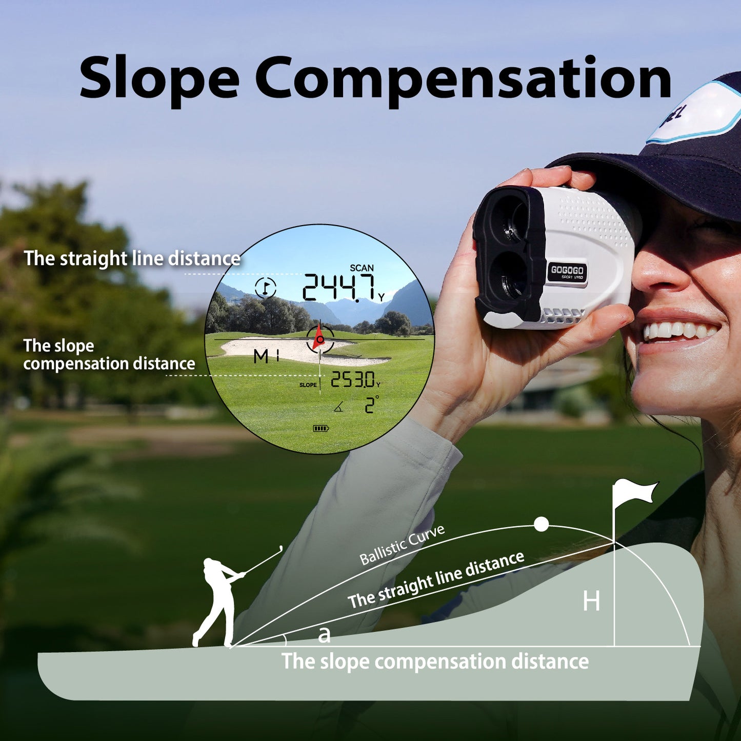 GS24 Series Laser Golf Rangefinder