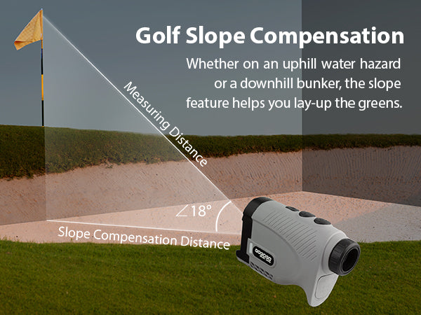 Gogogo Sport Vpro Gen 2 Golf Laser Rangefinder, Ultra-Clear Optics with 99% Transmission Lens OLED Display，GS26