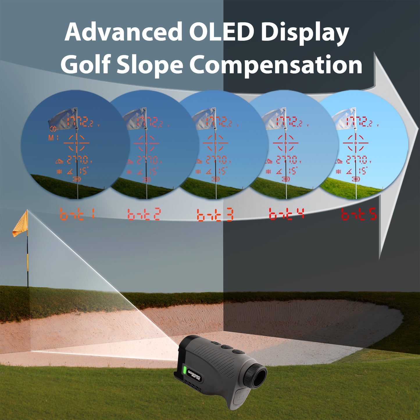 Gen 2 Series Laser Golf Rangefinder