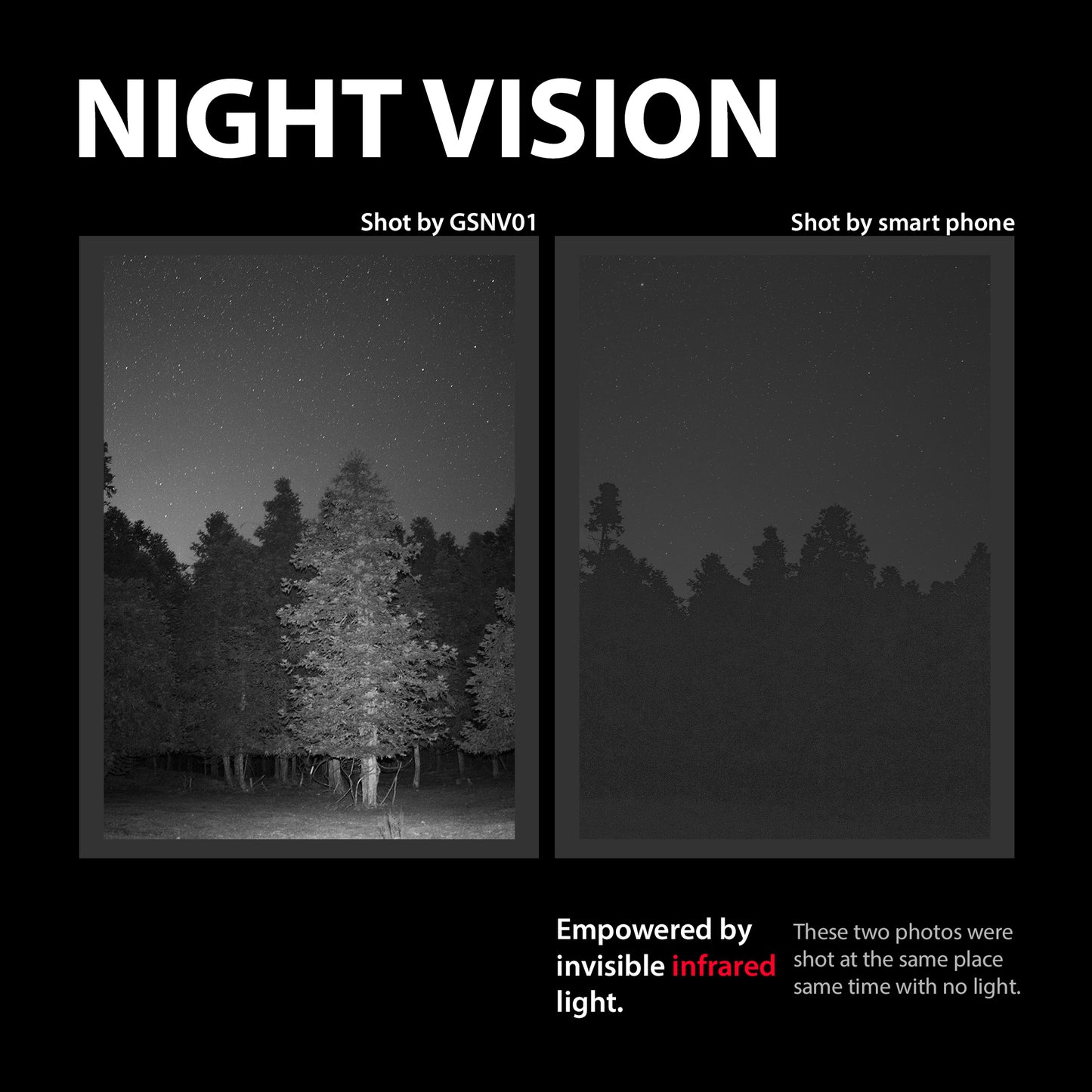 Gogogo Sport Vpro Night Vision Camera Goggles Binoculars with Digital IR Infrared Nightvision