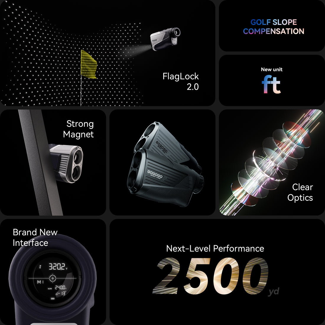 Laser Rangefinder Laser Rangefinder