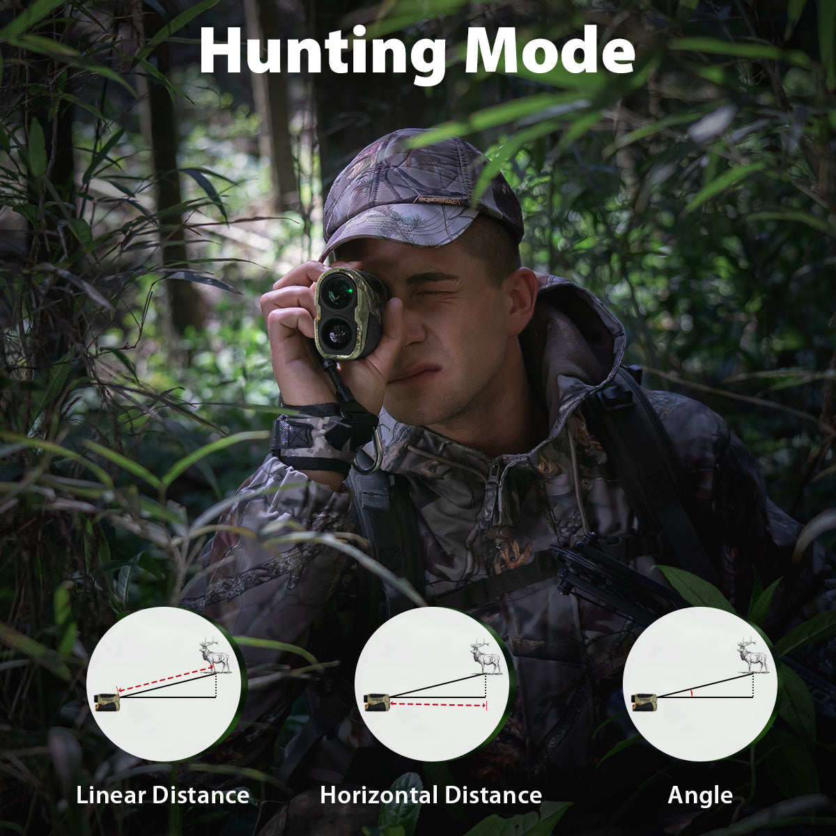 Gogogo Sport Vpro Wildlife Camo Laser Rangefinder for Hunting/Bow Hunting/Archery Hunting, GS07CA 900 Yard Range Distance, Lightweight Hunting Range Finder